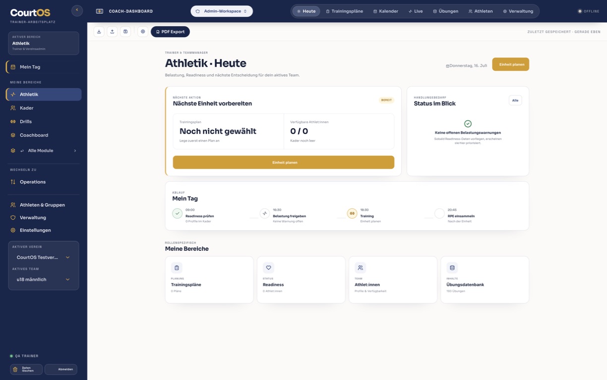 CourtOS Athletik mit heutiger Einheit und Teamstatus
