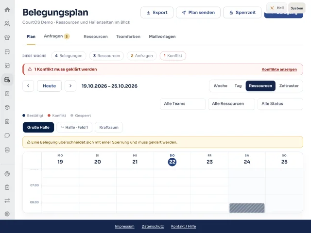 Operations · iPad view with demo data